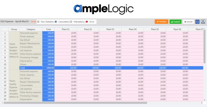 Best Budgeting Software
