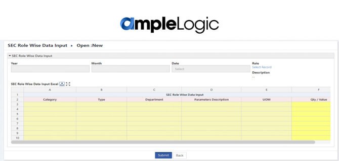 Role or user-wise data input design layout