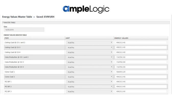 Energy Values Master Table
