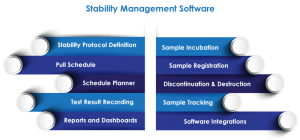 Stability-Software